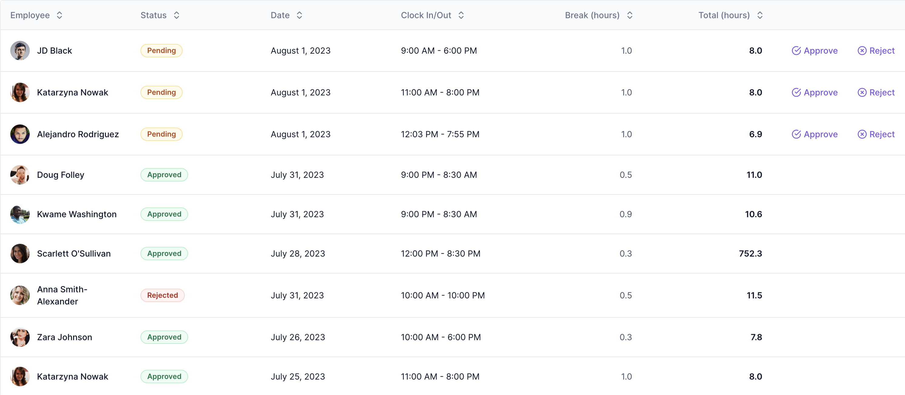 TimeWave time and attendance page screenshot
